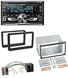 , AAC, MP3, WMA und WAV; Empfangsstarker Hochleistungstuner für UKW/MW&LW; Nichtflüchtiger Festsenderspeicher für 24 Stationen (18 x FM / 6 x AM); Semiparametriche 13-Band Klangregelung; 3-Weg Aktivweiche; 2 Vorverstärkerausgänge (2,5 V); Vorbereitet für werkseitig installierte Lenkradfernbedienung