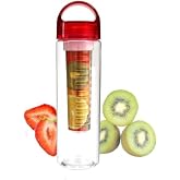 Free Shop 500 Ml Akrlik Detox Matara & Su Şişesi & Detox Suluk, Asorti