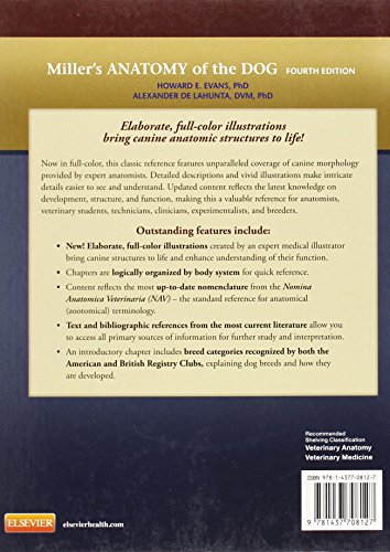 Couverture du livre de Miller's Anatomy of the Dog