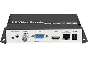 URayCoder H.265 H.264 IP Video Decoder HDMI VGA CVBS Video Audio Streaming Decoder RTMP HLS RTSP UDP SRT Decoder H.265 H.264 for Decoding Video Encoder and IP Camera etc
