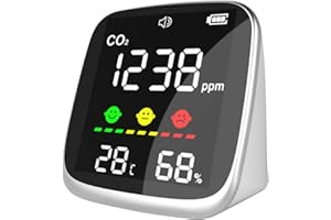 DIENMERN CO2 Detector, 10-Years Battery Life Indoor Air Quality CO2 Monitor Carbon Dioxide Monitor NDIR Sensor 400-5000 PPM, 1600 mAh USB Rechargeable CO2 Alarm Meter for Home, Office, Car, Gym