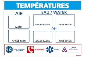 Panneau Afficheur Température Piscines - Protection anti-UV - Dimensions 210x300 mm - Plastique rigide PVC 1,5 mm