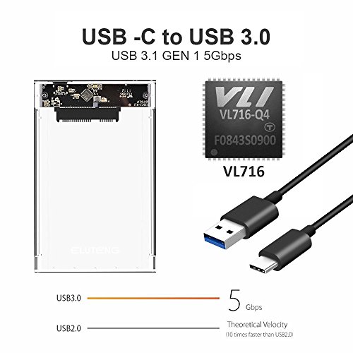 ELUTENG Externe Festplatte USB C 2.5 Zoll HDD Gehäuse Werkzeugloses 2TB USB C Gehäuse für 7 & 9.5mm SATA HDD / SSD USB 3.0 Typ-C Externes Festplattengehäuse Transparent - 2