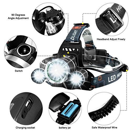 OUTERDO 5000Lumen T6 +2R5 LED Stirnlampe 4 Mode LED Kopflampe Head lamp+ 2 x 18650 Akku + AC Ladegerät Für Outdoor/Sports/Camping/Biking/Jagd/Fischerei - 2