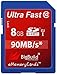 Price comparison product image 8GB Ultra Fast 90MB/s Memory Card For Canon EOS Rebel SL2 Camera | Class 10 SD SDHC | BigBuild Technology
