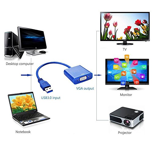 Yizhert USB 3.0 auf VGA 1080P Adapter Kabel Video Grafikkarte Multi-Display Monitor Externe Konverter Cable für PC Laptop - 5