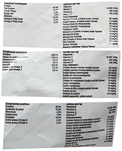 Taste-Of-The-Wild-Dog-Food