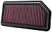K&N 33-2960 High Performance Replacement Car Air Filter RS.6443.00