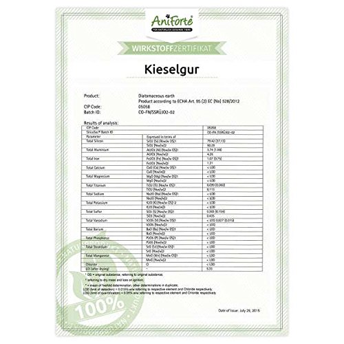 AniForte® Milben-Stop Puder 1 Liter in praktischer Stäube-Flasche – Naturprodukt für Hühner - 3