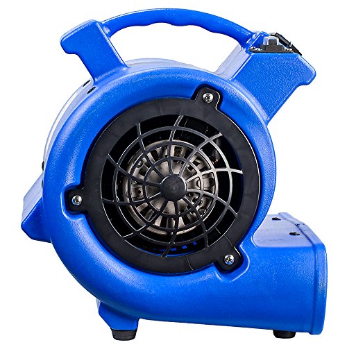 ALLEGRA Radiallüfter RL550 Turbolüfter 1 Gebläsestufe – mit Betriebsstundenzähler - 2