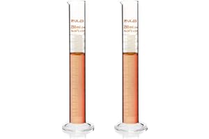 ULAB Scientific Glass Measuring Cylinder 250ml, 3.3 Boro Round Base, Pack of 2, UMC1002