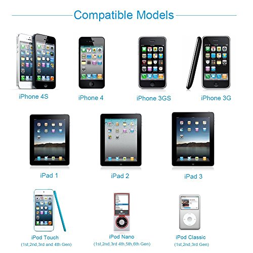 POWERADD 30-Pin C  ble USB de Charge et Synchronisation vers Lightning pour iPhone 4S 4  iPad 1 2 3  etc  Certifi   Apple MFI 