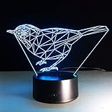personalizable lamparas decoracion lampara horno mesa luz niños velas led mando pegatinas puerta decorativas lampara acero techo lampara techo origami cajas decorativas carton grandes ventilador de techo faro con luz interruptor luz tactil lamparas para piscina lampara bombilla espejos con luz led led luz blanca fria duchas con luz lights out serie pegatinas decorativas de bebes filtro color luz luz giratoria tractor luces decorativas letras lampara de techo colgante luz solar altavoz