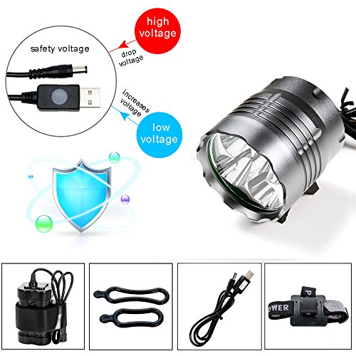 MakeTheOne Scheinwerfer Fahrrad-Frontlichter Helle LED Frontscheinwerfer Fahrradbeleuchtung Sport Mountain Fahrrad Scheinwerfer Hochleistung Wiederaufladbare Fahrradlicht (Gold Eule Frontlichter) - 4