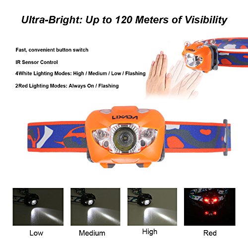 Lixada Mini Taschenlampe Scheinwerfer IR-Sensor Wasserdicht - 2