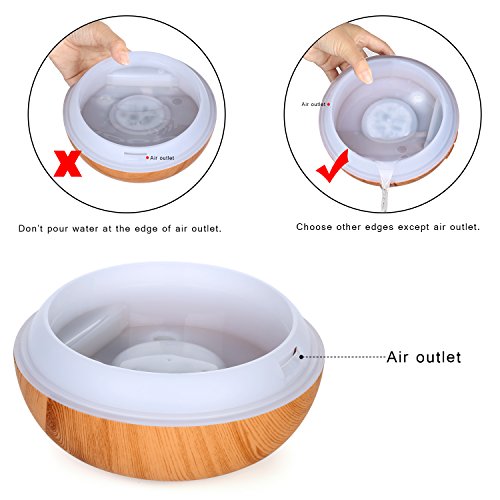 Aroma Diffuser, Aidodo 300ml Automatische Induktion Luftbefeuchter Ultraschall Aromatherapie Humidifier - 9