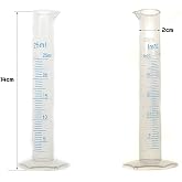 ZAUSS 25ml Kısa Form Silindir Plastik Polipropilen Mez&uuml;r Kabartma