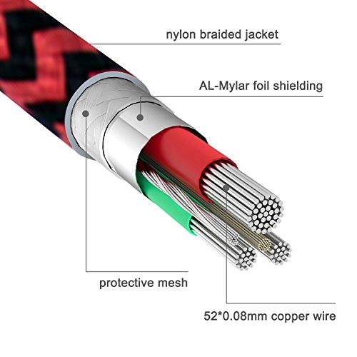 Micro USB Cable 4-Pack 1m 2m 2m 3m Edota Cable USB Trenzado de nylon - Cargador Micro USB Sincro y carga usb para Samsung Galaxy S7 Edge S7 S6 Edge S4 S3 Note 5 4 HTC LG Huawei Sony HTC Nokia Nexus Xiaomi Kindle Android Smartphones reviews Micro USB Cable 4-Pack 1m 2m 2m 3m Edota Cable USB Trenzado de nylon - Cargador Micro USB Sincro y carga usb para Samsung Galaxy S7 Edge S7 S6 Edge S4 S3 Note 5 4 HTC LG Huawei Sony HTC Nokia Nexus Xiaomi Kindle Android Smartphones