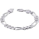 Buy Joyalukkas Divino Silver Collection 925 Sterling Silver Charm Bracelet At Amazon In
