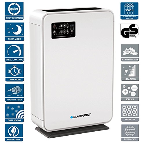 Blaupunkt Lavender 2041 Luftreiniger, 1 Stück, weiß, BAP-HC-I2041-X18X