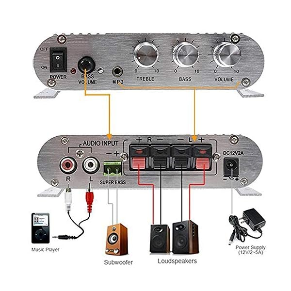 Docooler Mini Car Verstärker 3 Kanal Lautsprecher Booster Verstärker Stereo Mega Bass 12 V Hi-Fi Mit Telefon PC DVD Player