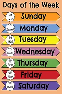 Kids Poster|Kids Educational Poster for Wall|Days of The Week Poster for Play School, Kids Room, Classroom|Wall Decor Item|Kids Learning Poster for Decoration|High Resolution 300 GSM Paper