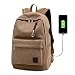 Produktbild Laptop Rucksack, Freizeitrucksack, Reise Rucksäcke für Frauen und Männer, mit USB Ladeanschluss, Business RucksackBergsteigen Tasche,Passt 15,6" Laptop und Notebook Braun
