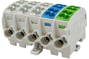 grenda-hammer® | VDE Hauptleitungsabzweigklemmen HLAK in 1- bis 5-poliger schmaler Ausführung mit nur 17,8mm Modulbreite je Pol (5-polig | 3x grau/blau/grün)
