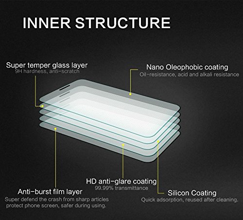 InShang Galaxy Tab 4 8.0 inch T330 T331 T335 Displayschutzfolie gehärtetem Glas super schlagfest hochtransparent Displayschutzfolie von hoher Empfindlichkeit,Tempered Glass Screen protector cover für Samsung Galaxy Tab 4 8.0 inch T330 T331 T335 - 2