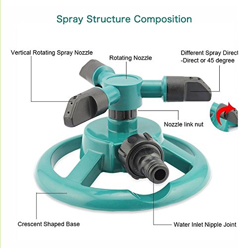 Garten Sprinkler, Swify Rasensprenger Sprinkler Kreisregner Automatik mit 3 Armen und 12 Sprühdüsen 360° Rotation Wasser Sprinkler für Bewässerungsanlagen, Blumen und Gärten - 4