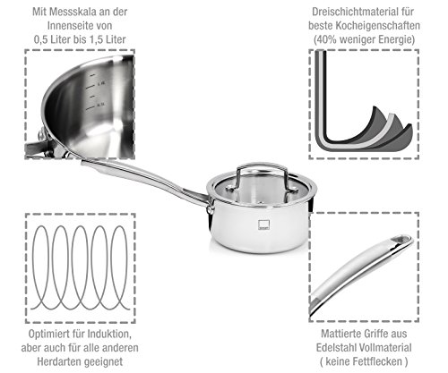 Sänger Premium Tri-Ply / 3-Ply Stielkasserolle 16 cm mit Glasdeckel und mattierten Edelstahlgriffen | Geeignet für alle Herdarten, auch Induktion | Mit Messskala 0,5 bis 1,5 Liter an der Innenseite - 2