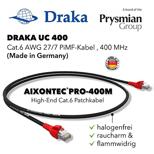AIXONTEC® 12,0Meter CAT6 High-Speed LAN-Netzwerk-Gigabit-Ethernet-Kabel geschirmt halogenfrei roter Premium RJ45-Stecker 10/100/1000Mbit/s Draka-Gigabit-Patch-FTP-Kabel Hergestellt in Deutschland - 2