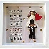 Hochzeitsgeschenk, Geschenk Brautpaar, individuell, personalisierbar mit Namen und Hochzeitsdatum, Geldgeschenk Hochzeit, Ja, Wortwolke, in Handarbeit angefertigtes Brautpaar, Hochzeit, optional mit Geldkuvert auf der Rückseite