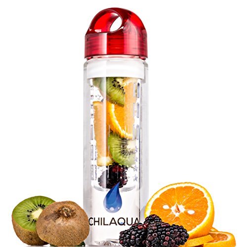 Wasserflasche mit Fruchteinsatz / Trinkflasche für Fruchtschorlen + Eiswürfelform Kugel aus Silikon – Beste Wasserflasche / Infuser aus hochwertigem Eastman Tritan Material - 2