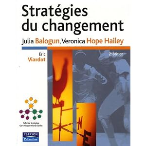 Stratégies du changement