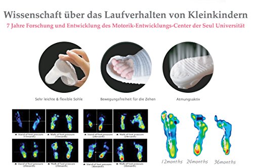Attipas – ergonomische Lauflernschuhe Baumwolle Urban - 8