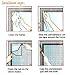 Insect Fly Wasp Bug Mosquito Window Net Mesh Screen - Bedroom Kitchen Office Healthy Safty Tool Accessory - Protector Baby Child Adult 1.3mx1.5m White [version:x8.7] by DELIAWINTERFEL