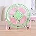 Produktbild Wiss home USB Fan, Mini Fan, Cartoon Student Kinder Schlafsaal Büro Computer Desktop leiser Lüfter. 20.5x19cm(8x7inch) D