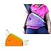 All Five Stars Car Child Safety Cover Harness Strap Adjuster Pad Kids Seat Belt Seatbelt Clip Random Colour (Mesh Pad)