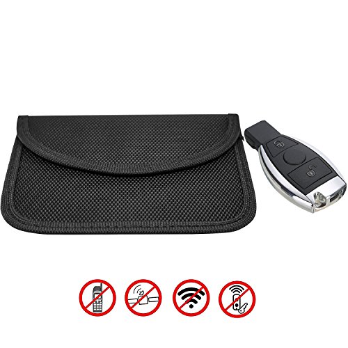 Protect your car and belongings!