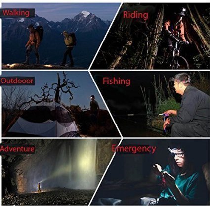 Glighone wiederaufladbare LED Helm Licht Kopf Taschenlampe mit 4 Modi, 3 * XM-L T6 LED Focus Wasserdichte Scheinwerfer Taschenlampe für Wandern Camping Jagd Klettern Radfahren Angeln im Freien Licht - 8