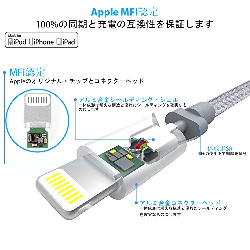 Toways Lightning Kabel [Apple MFi zertifiziert] iPhone Nylon USB Ladekabel Datenkabel für iPhone 7 / 7 Plus / 5 / iPhone 6 / iPhone SE / 6 / 6 Plus / 6s / 6s Plus / 5 / 5c / 5s, iPad Pro Air Air 2 mini2 mini3 4th Gen, iPod Nano 7th Gen, DJI Mavic Pro Drone – 1m Grau - 3