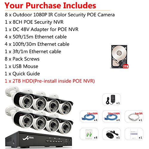 ANRAN 8CH 1080p POE NVR System with 8PCS 1080P Surveillance IP Network Security Camera Outdoor with 2TB Hard Drive IR Night Vision, Motion Detection and Remote Access