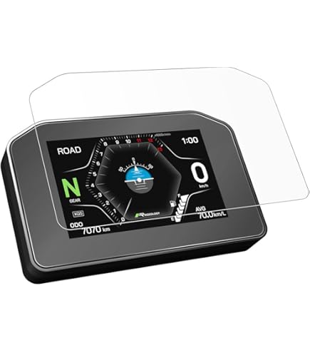 GlareStop Displayschutzfolie Für HONDA NC750X (2025-) - Entspiegelt & Kratzfest