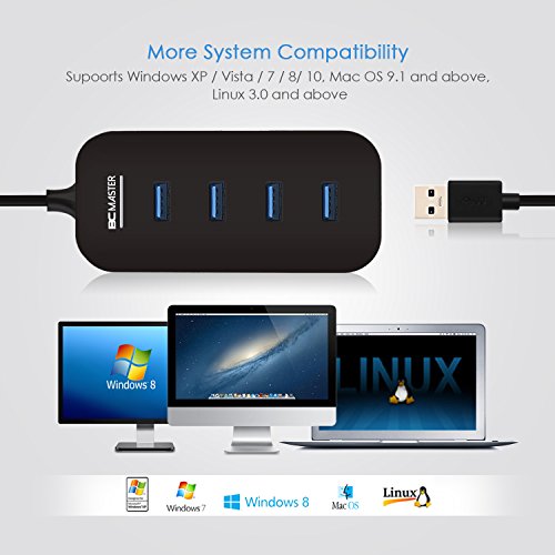USB Hub, BC Master 4-Port USB 3,0 Splitter mit LED Licht Super Speed Datenübertragungsraten bis zu 5Gbps für Macbook, Laptops, Ultrabooks und Tablet PC - 5