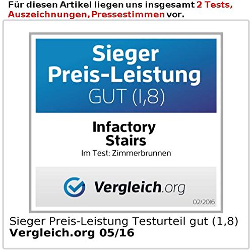 infactory Zimmerbrunnen „Bergdorf“ inklusive Deko-Steinen - 5