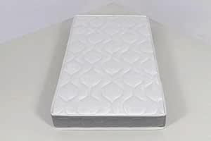 Hevea Selection Matelas Bebe 60x1 Babychou Mousse 21 Kg Epaisseur 13 Cm Amazon Fr Bebe Et Puericulture Hevea Selection Matelas Bebe 60x1 Babychou Mousse 21 Kg Epaisseur 13 Cm Amazon Fr Bebe Et Puericulture
