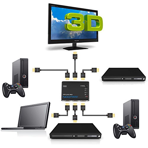 deleyCON HDMI Switch Verteiler 5 Port Automatisch – 3D Ready bis 1080p – inkl. Fernbedienung – [5x IN / 1x OUT] - 2