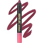 INSIGHT Long Lasting Lip Crayon – All-Day Comfort | Matte Finish | Waterproof | Non-Transfer | Non-Sticky | Enriched with Vit