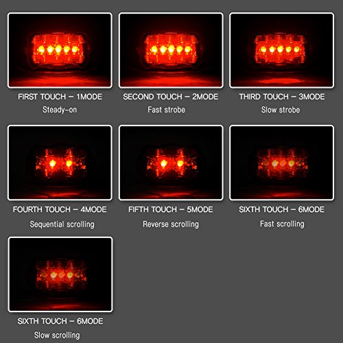 Rücklicht, Yesloo 5 LED Fahrradbeleuchtung mit 7 Leuchtmodi Wasserdichte Fahrrad Licht/ Nacht Rück Fahrradlampe, Akku Betrieben, Schwarz & Rot - 7